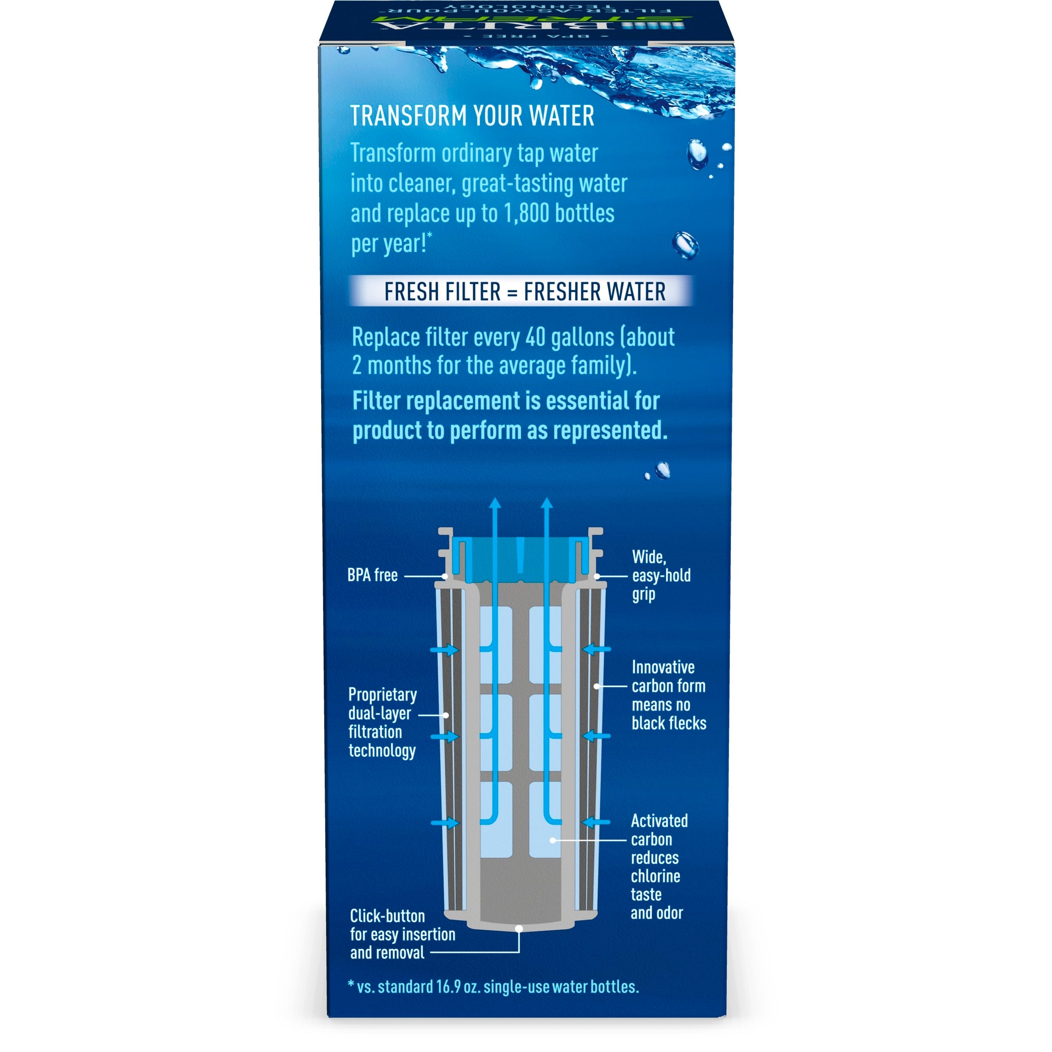 Brita BPA Free Stream Pitcher Replacement Water Filter, 1 Pack